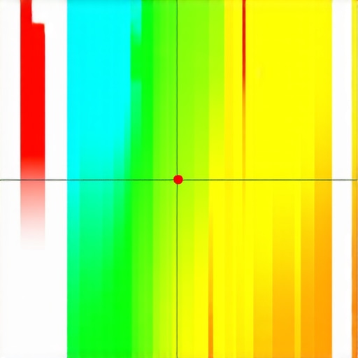 Monitoring underground gas lines with multi-sensor geophysical equipment